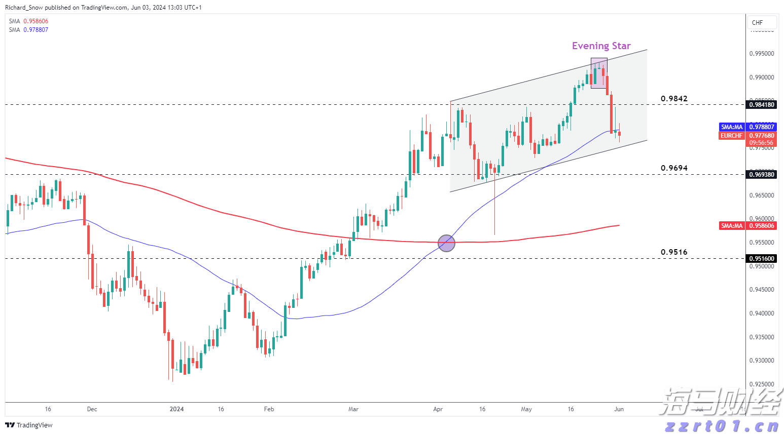 重拳出击！江西集中销毁假冒伪劣消防产品3000余件