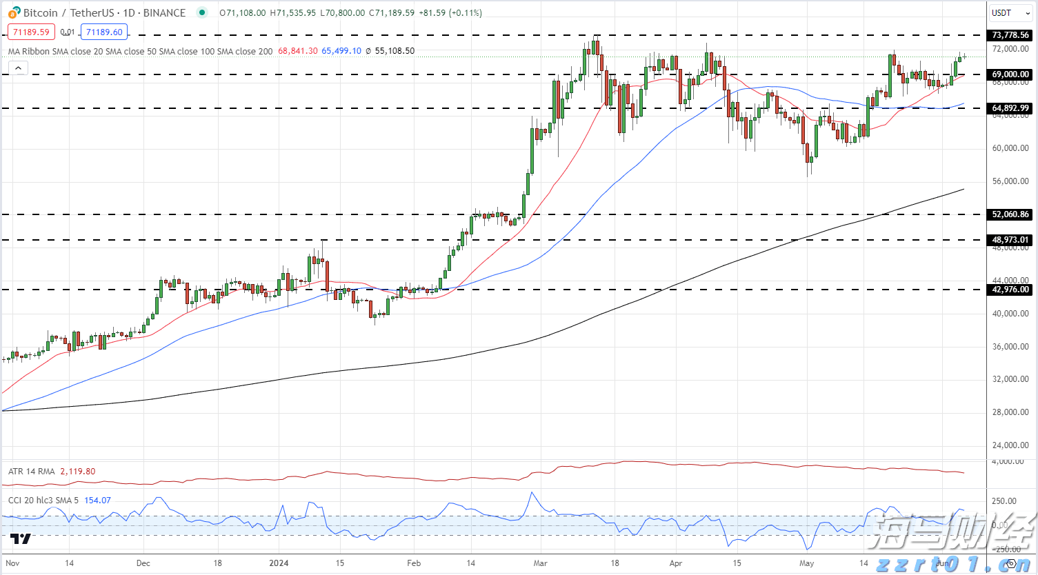 五大展区、34套前沿装备 珠海市首届“全国科普月”来啦 免费！好玩！干货十足！