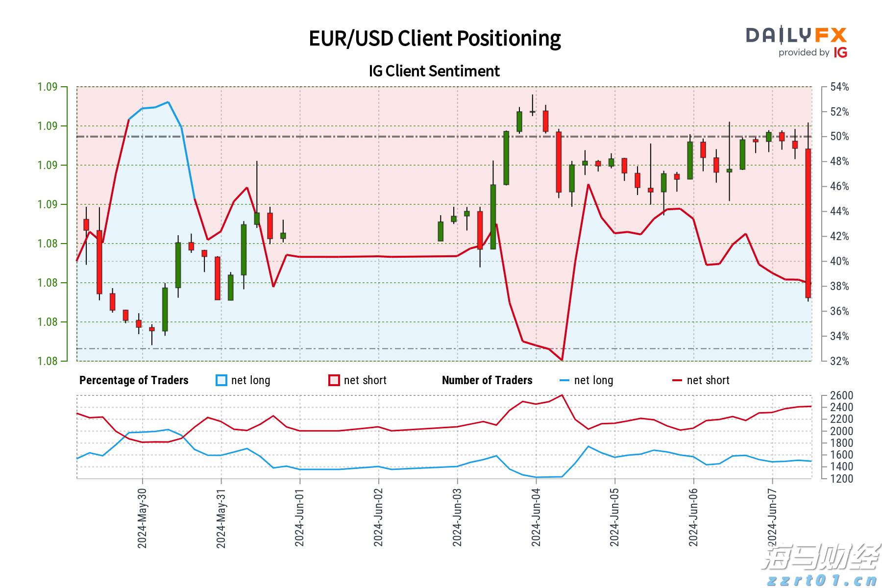 新丰江水库今日17时起开闸泄洪