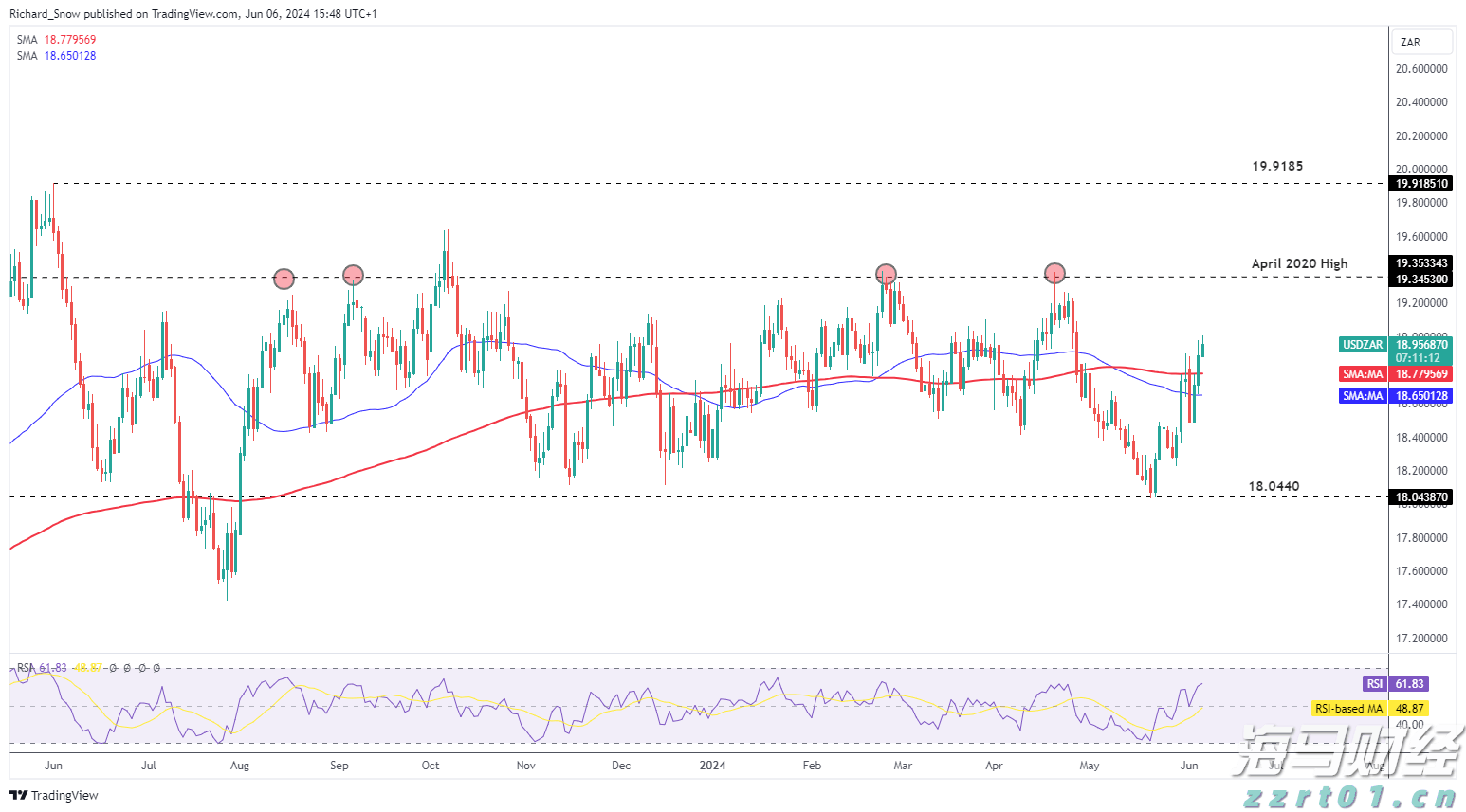 江西省市场监管局节前开展飞行检查 筑牢特殊食品安全屏障