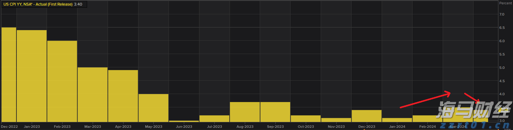 中上协：6月境内市场新增8家首发上市公司 募资总额达91.53亿元