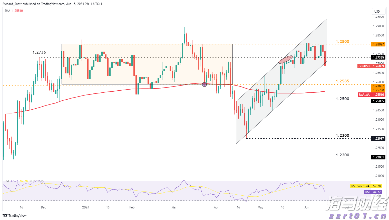 国家防减救灾委针对广东启动国家四级救灾应急响应