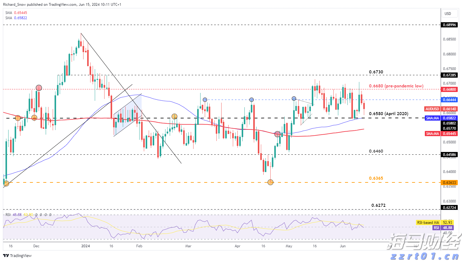 港南区全面推行“个转企”一件事服务