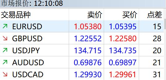 云南省市场监管局“三个坚持”促进“小个专”高质量发展