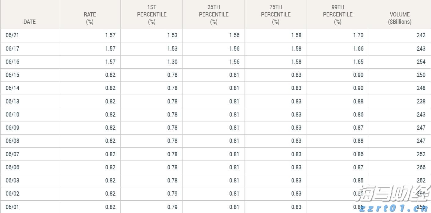 聚焦点 保安全 抓规范丨黑龙江省市场监管局开展2022年食品安全抽检监测工作