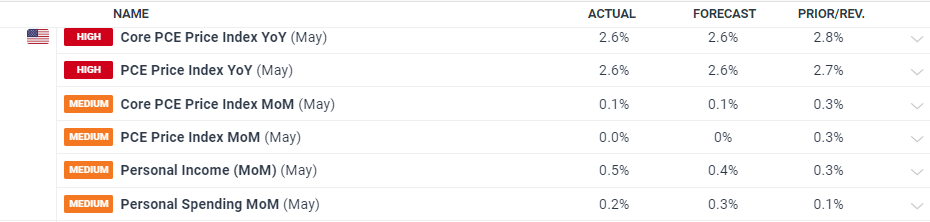 今明两天强降雨持续 广东发布暴雨防御提醒