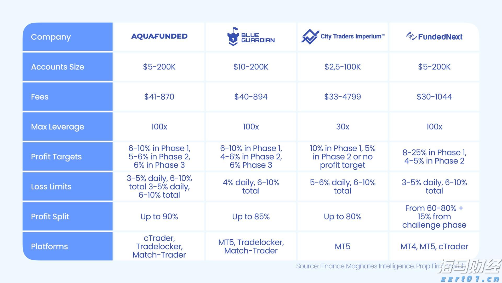 AI资本支出助力美国GDP增长0.5% Pantheon Macroeconomics指出科技设备与软件投资成经济新引擎