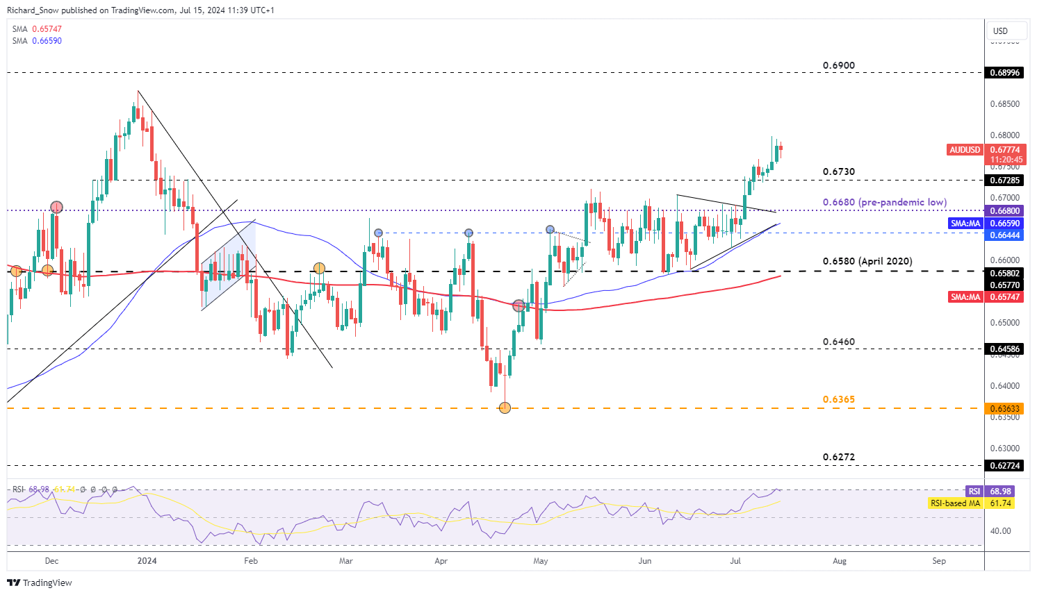 “孕产妇心理健康公益行”在湛江启动