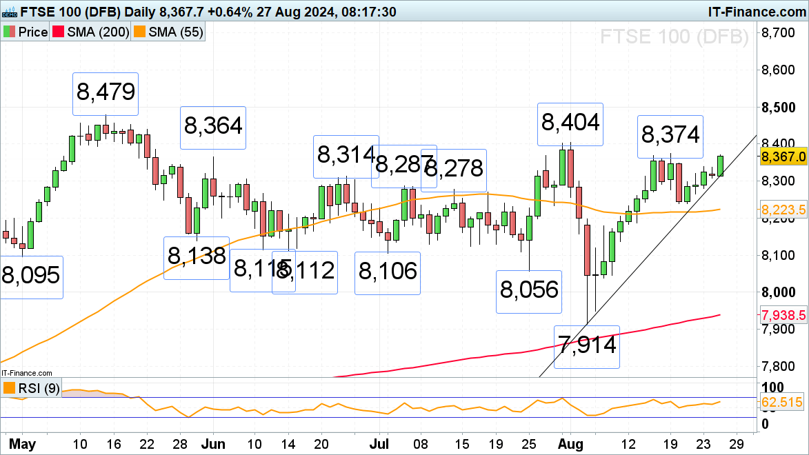 内蒙古市场监管局发布《网络交易平台经营者主体责任清单》 进一步规范网络交易经营行为