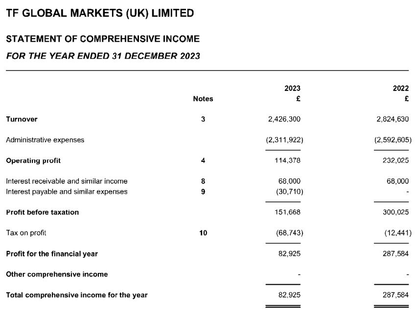 上海：总部经济发力！许可便利举措，已助力14家食品连锁总部，扩增450家门店！