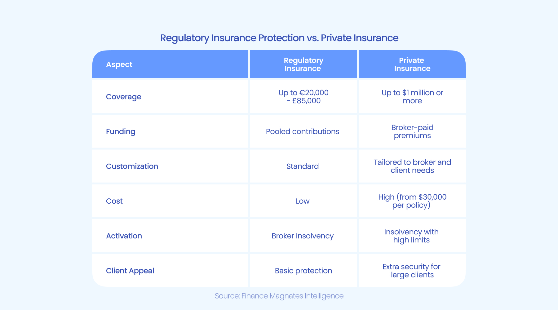 新股前瞻｜歌尔微二递表：中国传感龙头如何破解大客户依赖与全球化挑战？