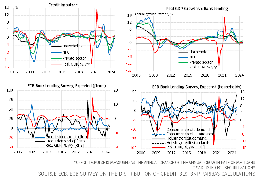 广湛高铁湛江北站电路调试完成