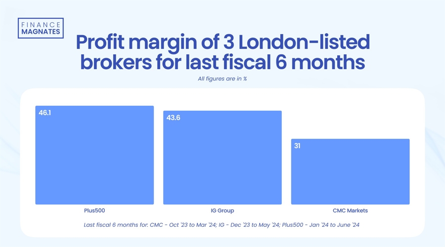 两岸农业融合发展研究中心成立