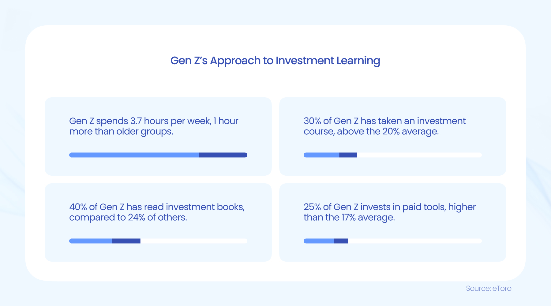 甘肃围绕5个“点”推进专项行动走深走实
