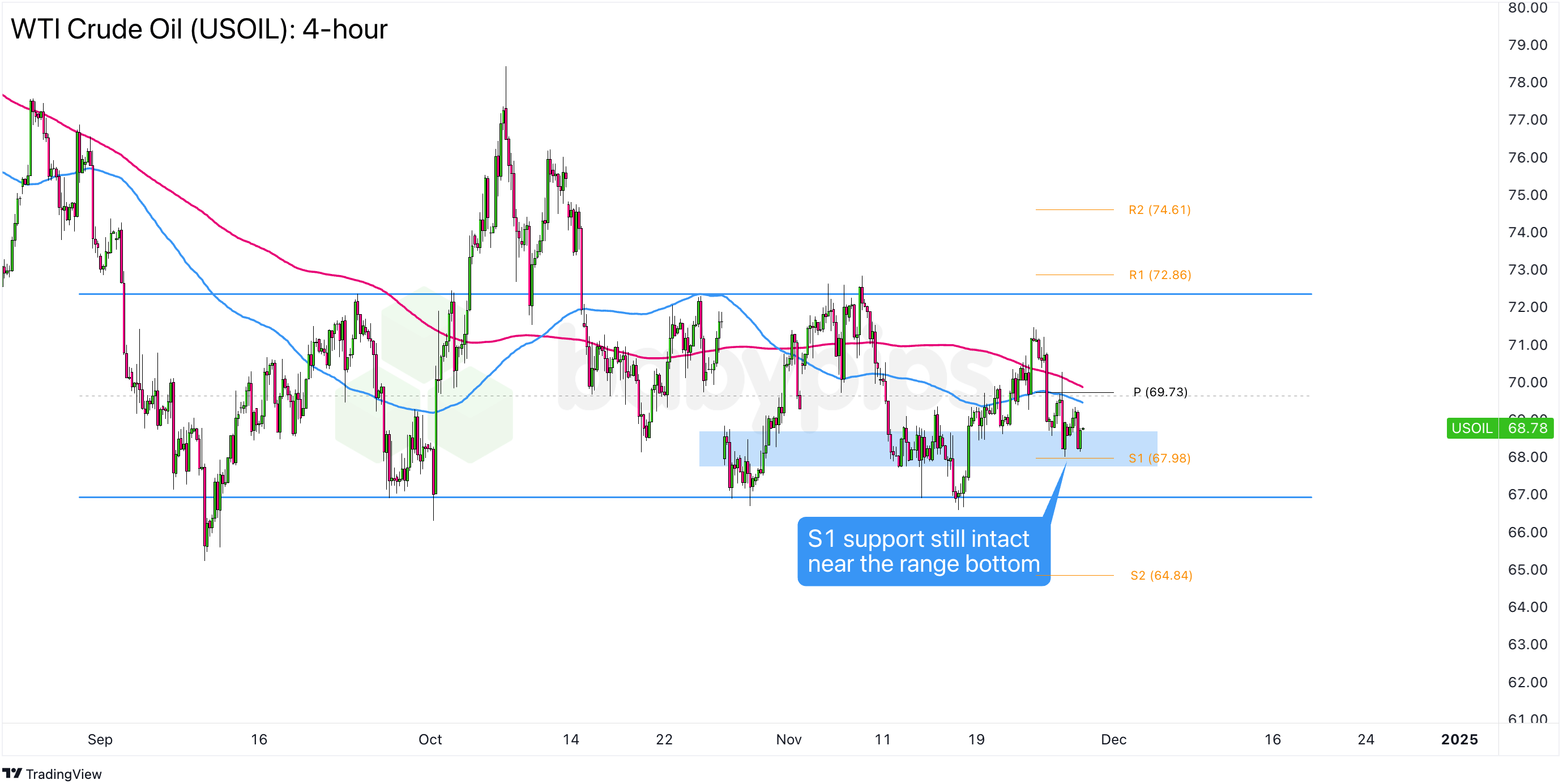 甘肃省市场监管局开展“百家电商平台点亮”行动 促进平台经济健康发展