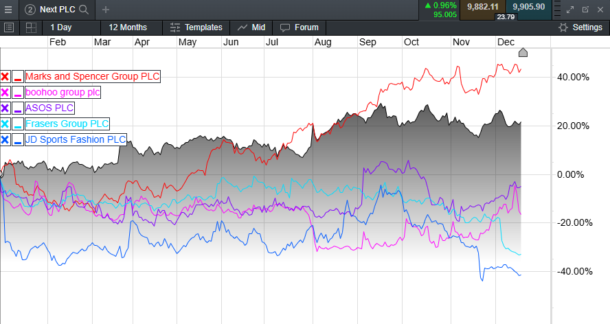 广东“艺术晚课堂”秋季班9月开课